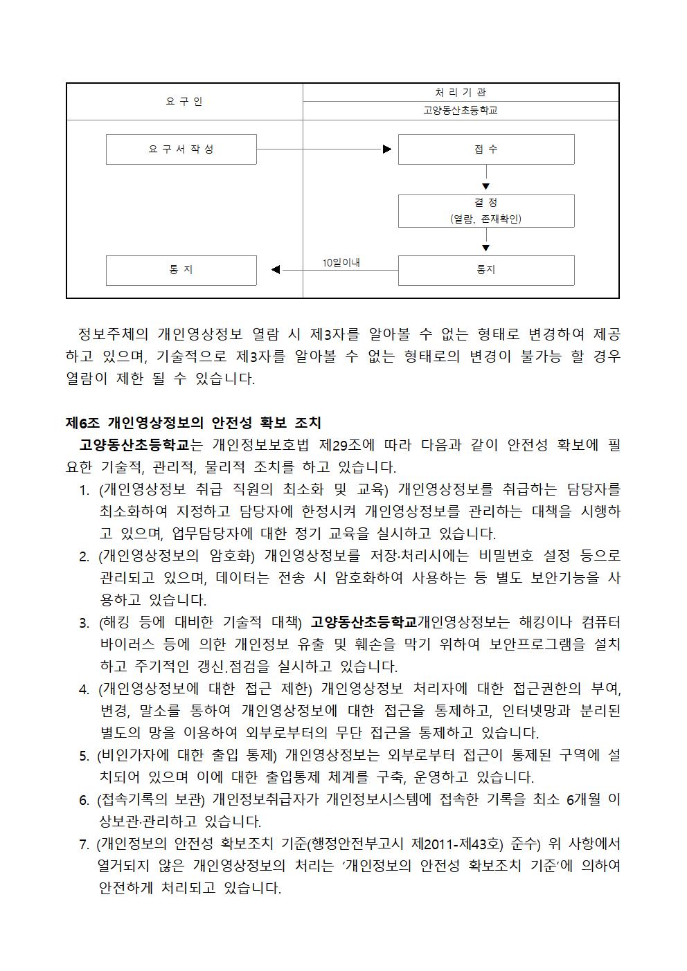 2024년 고양동산초 영상정보처리기기 운영관리계획004