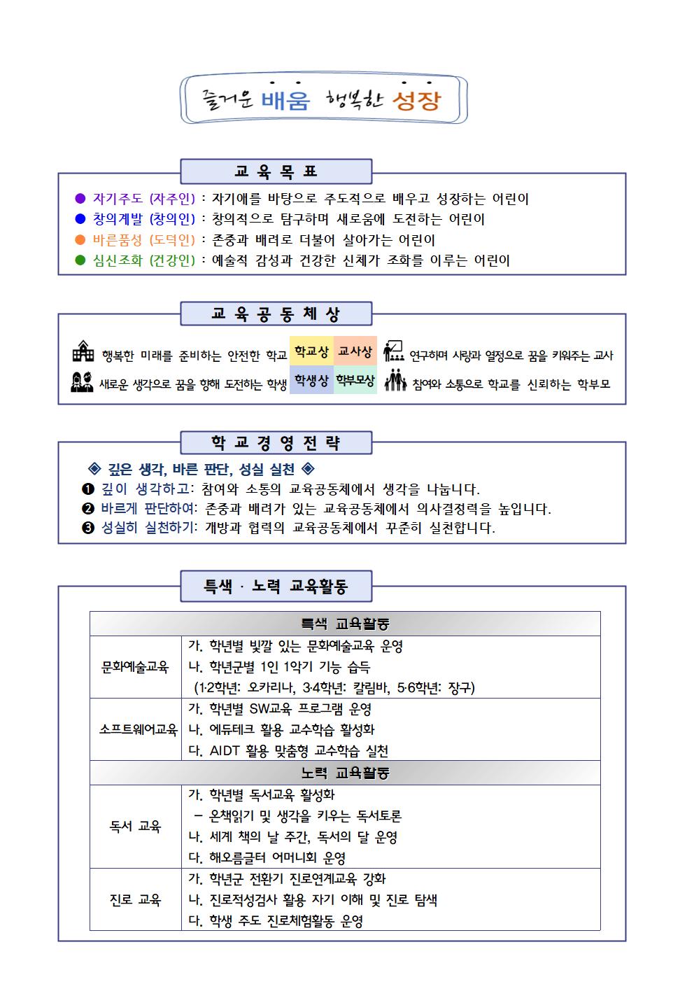 학교홈페이지-학교소개-교육계획(2025)001