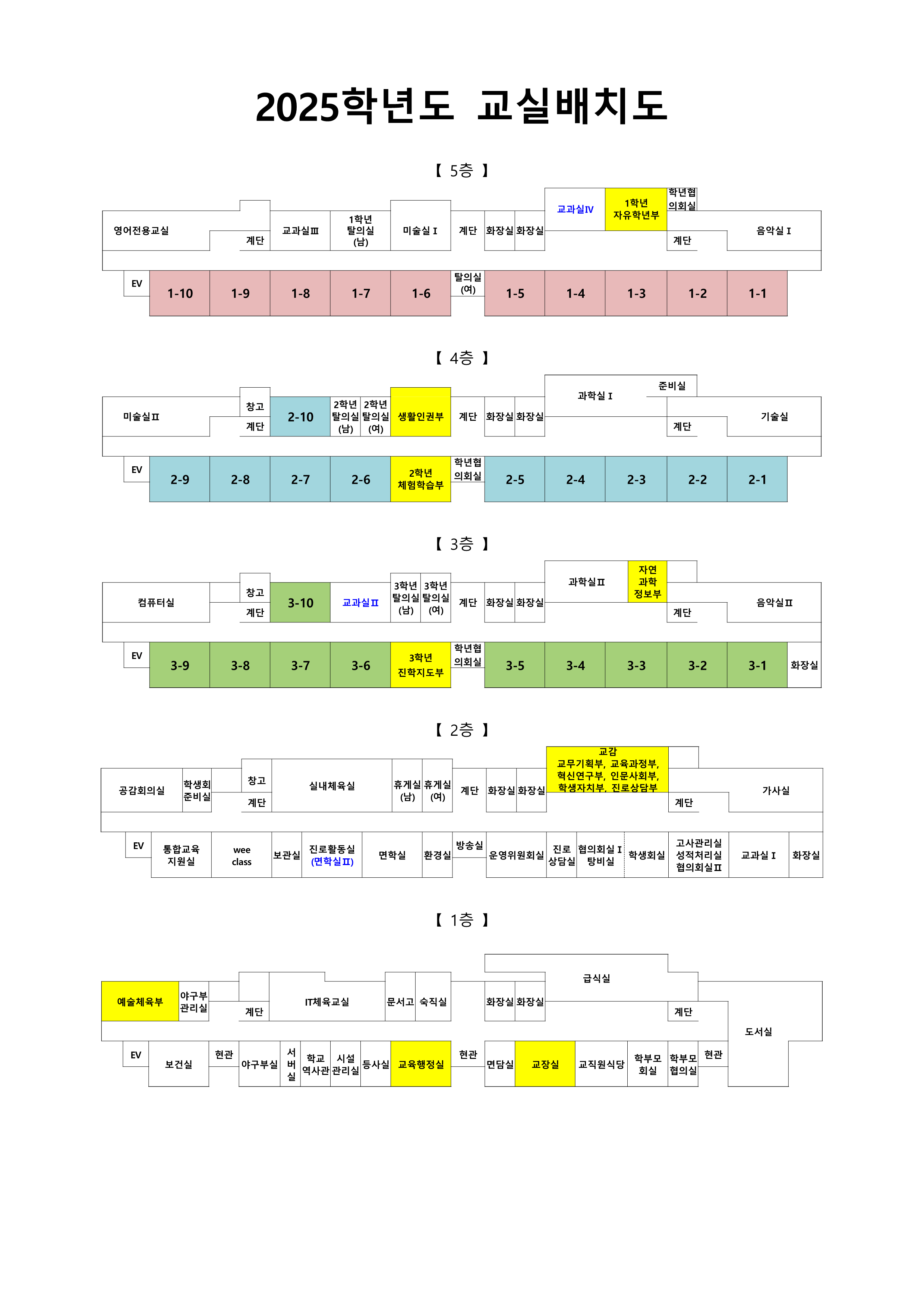 6. 2025학년도 교실배치도_1