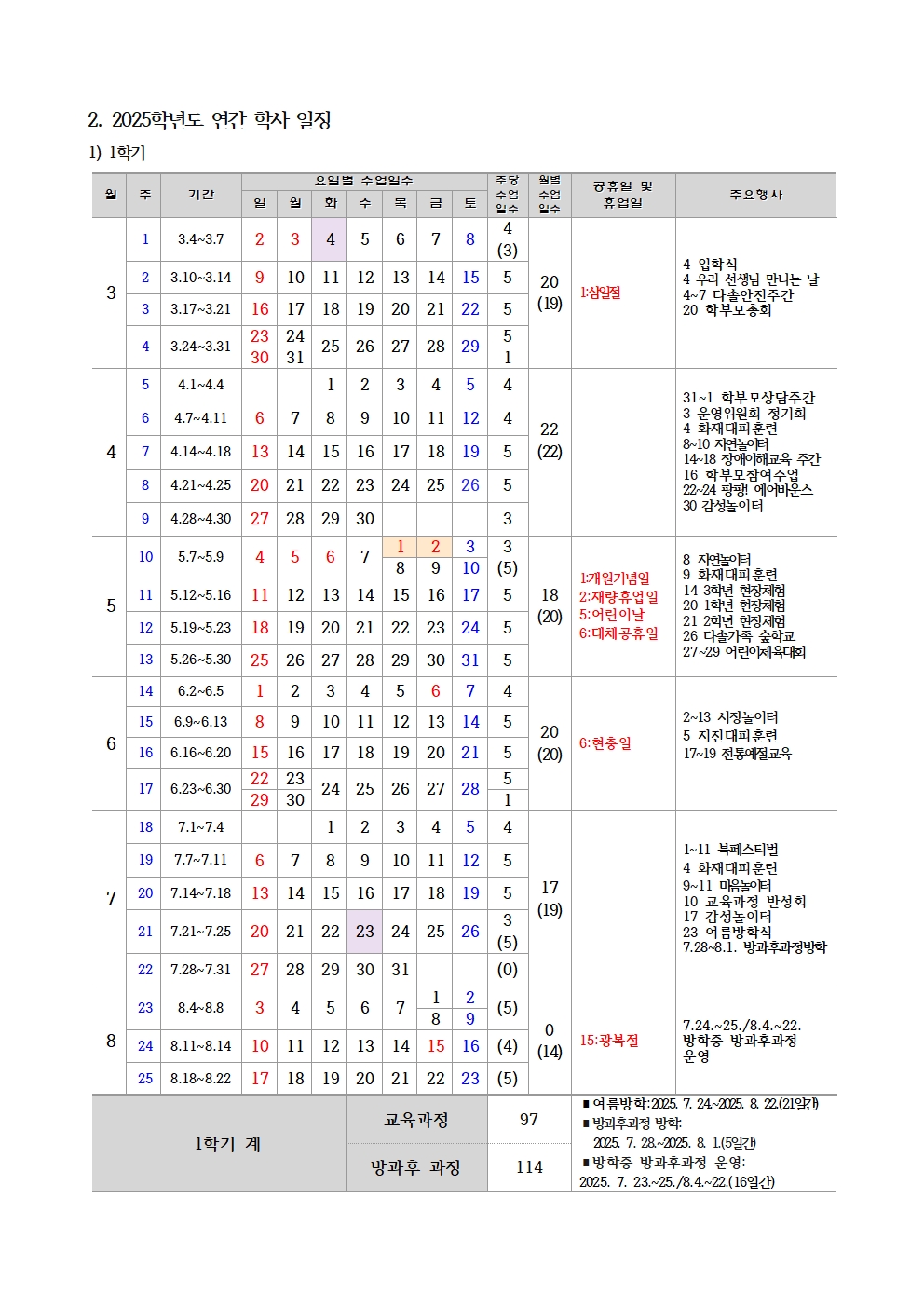 2025학년도 학사일정(1)002