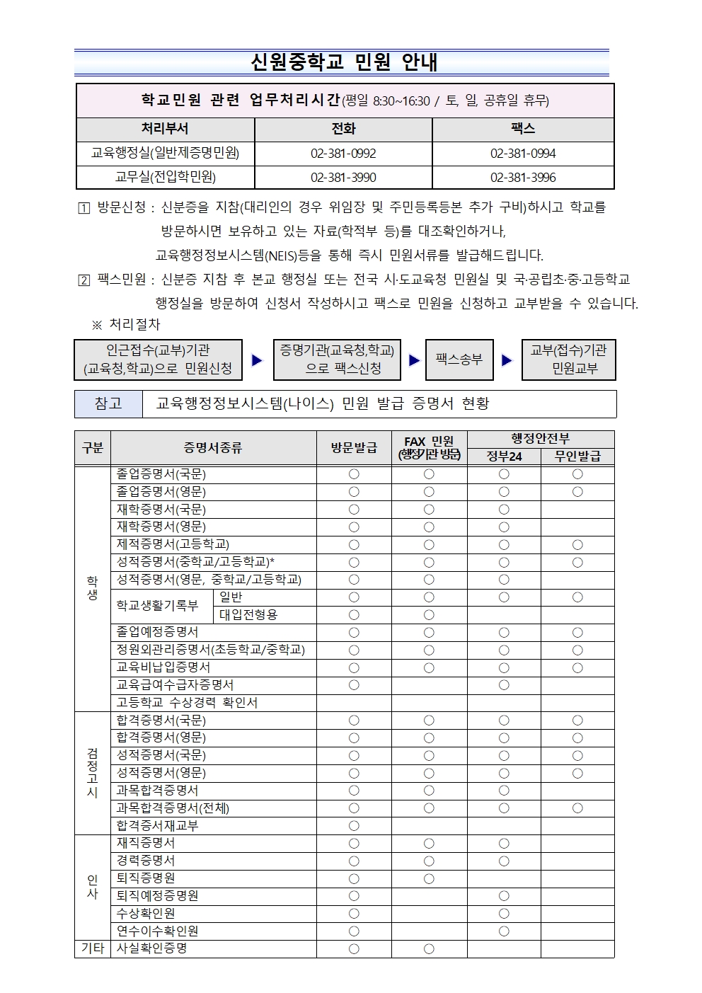 홈페이지민원컨텐츠(1)001