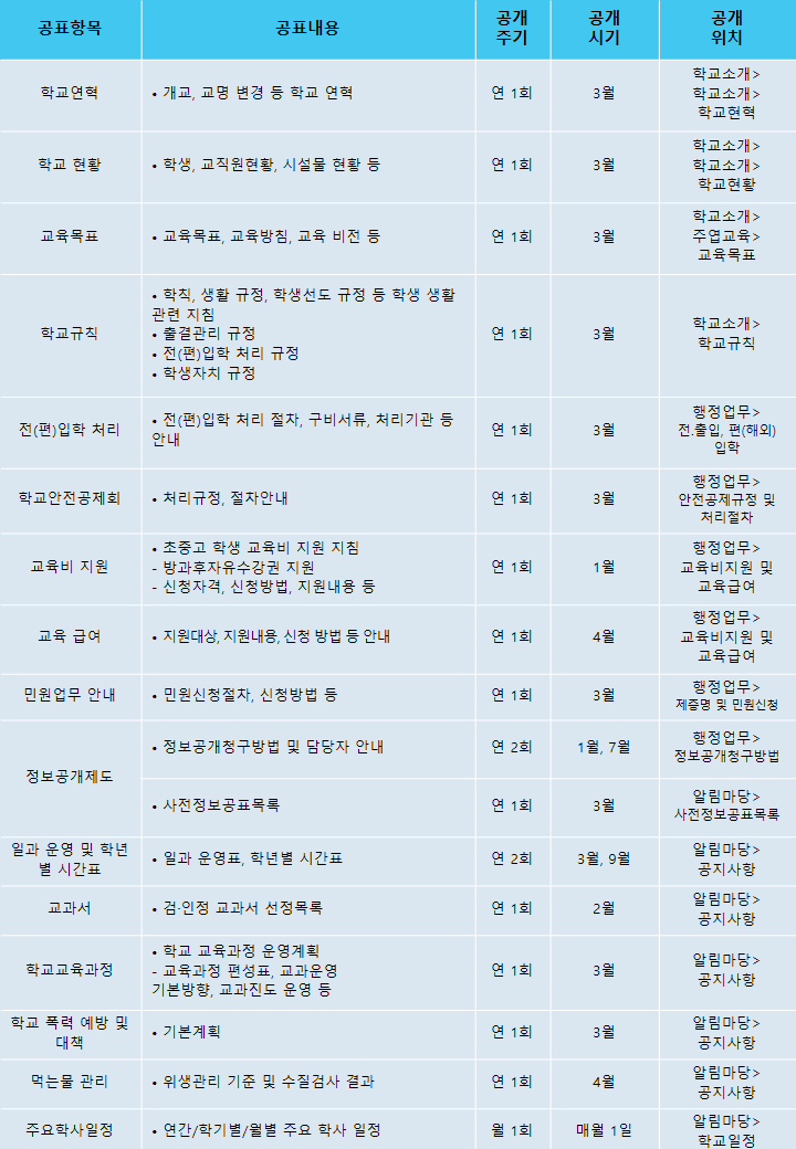 슬라이드0001