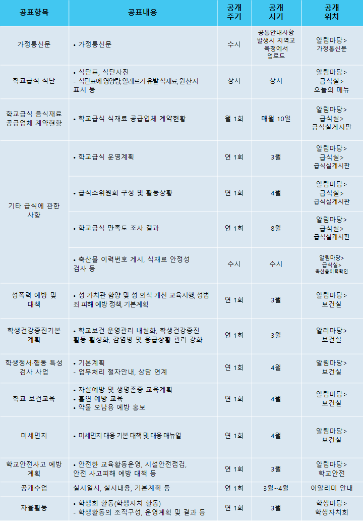 슬라이드0002