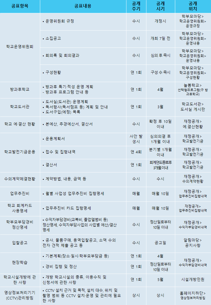 슬라이드0003