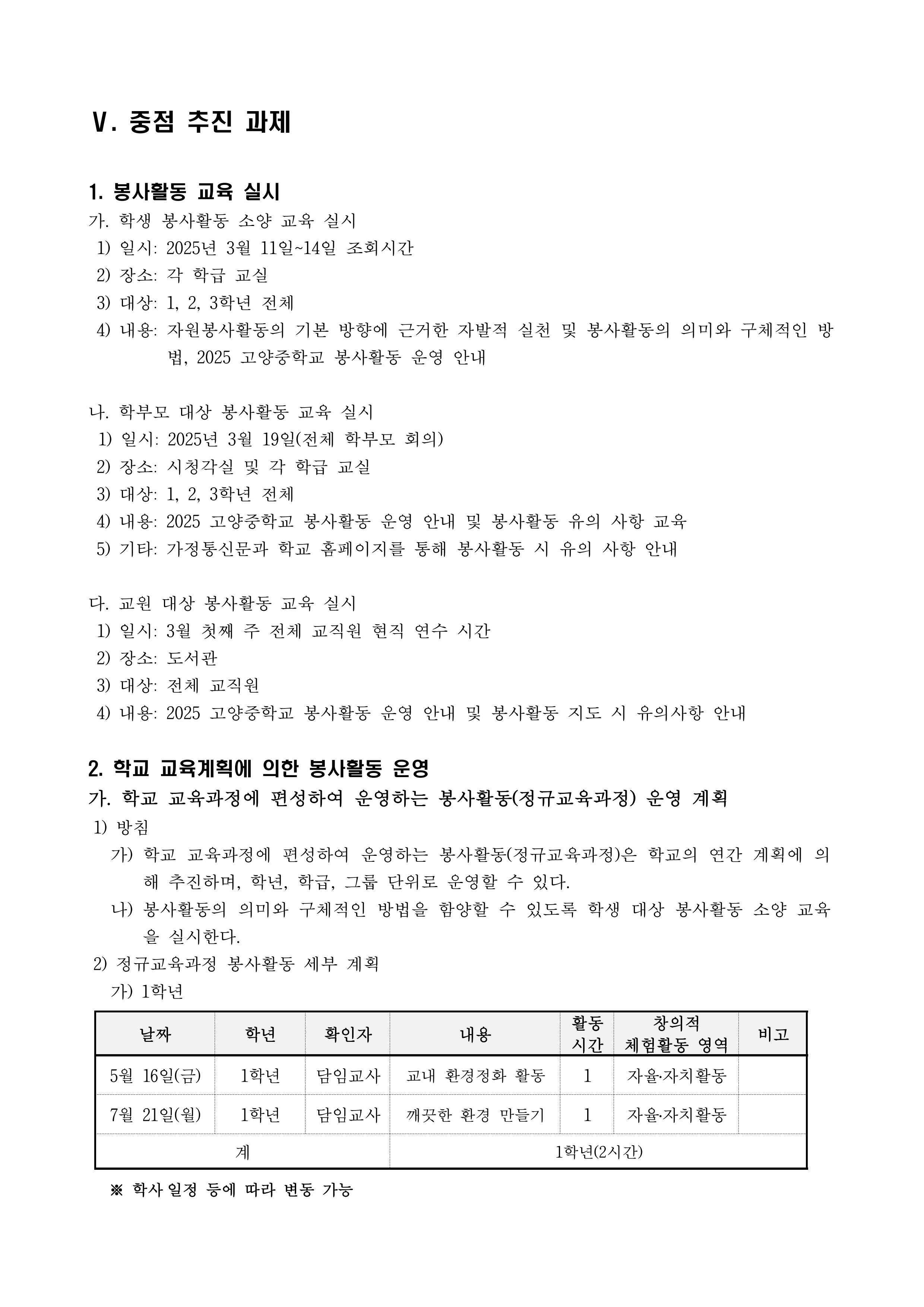 2025 학생봉사활동 운영계획-이미지-2