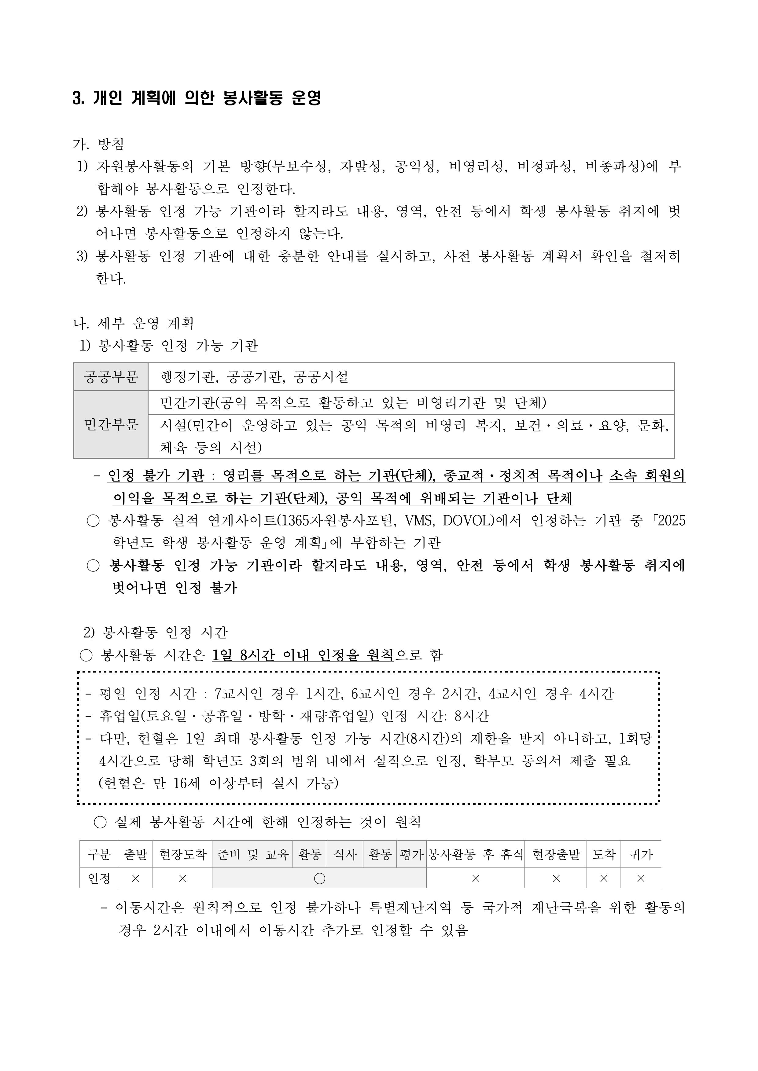2025 학생봉사활동 운영계획-이미지-5