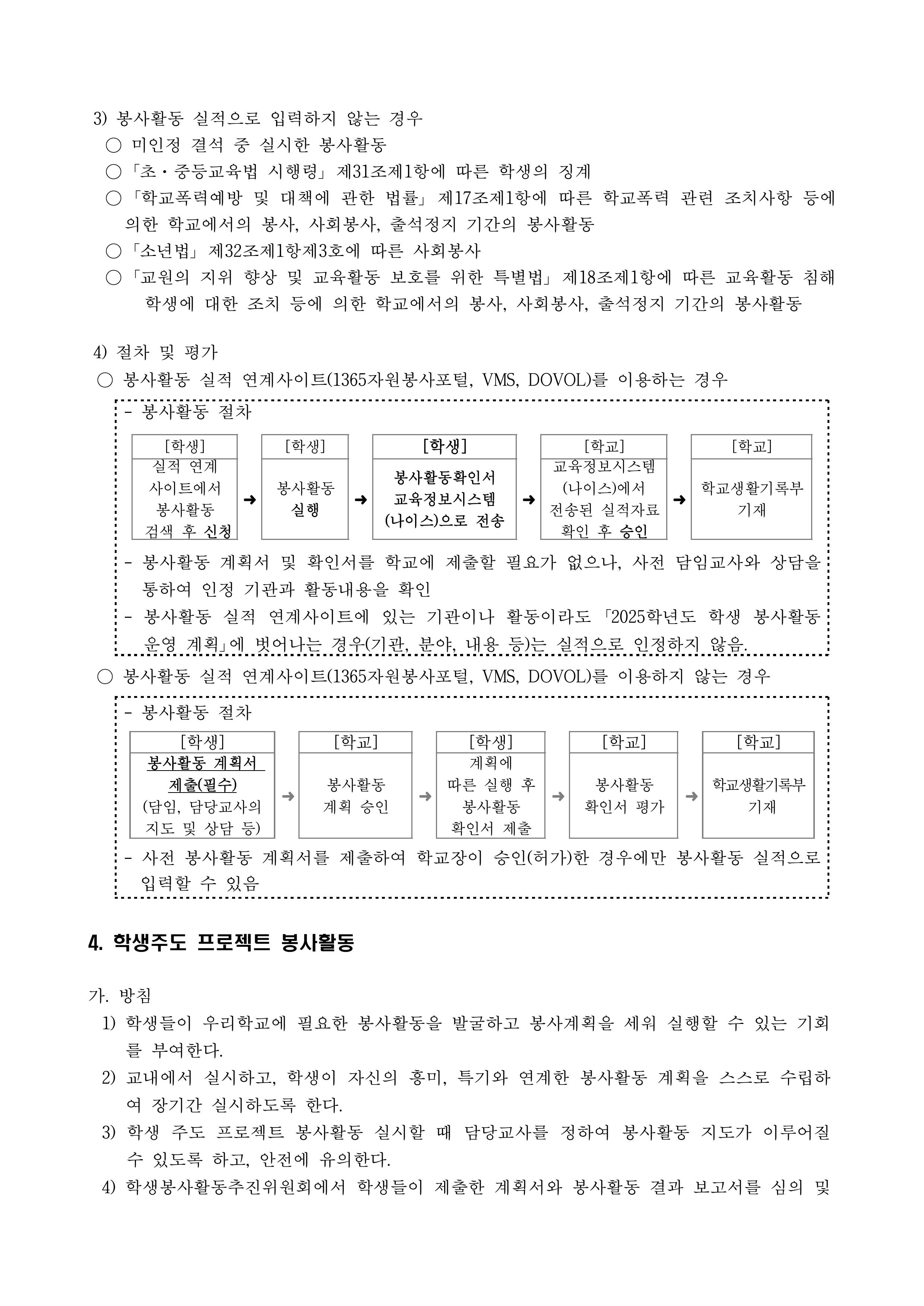 2025 학생봉사활동 운영계획-이미지-6