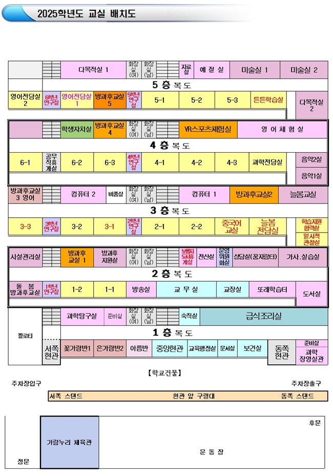 교실배치도(2025)001