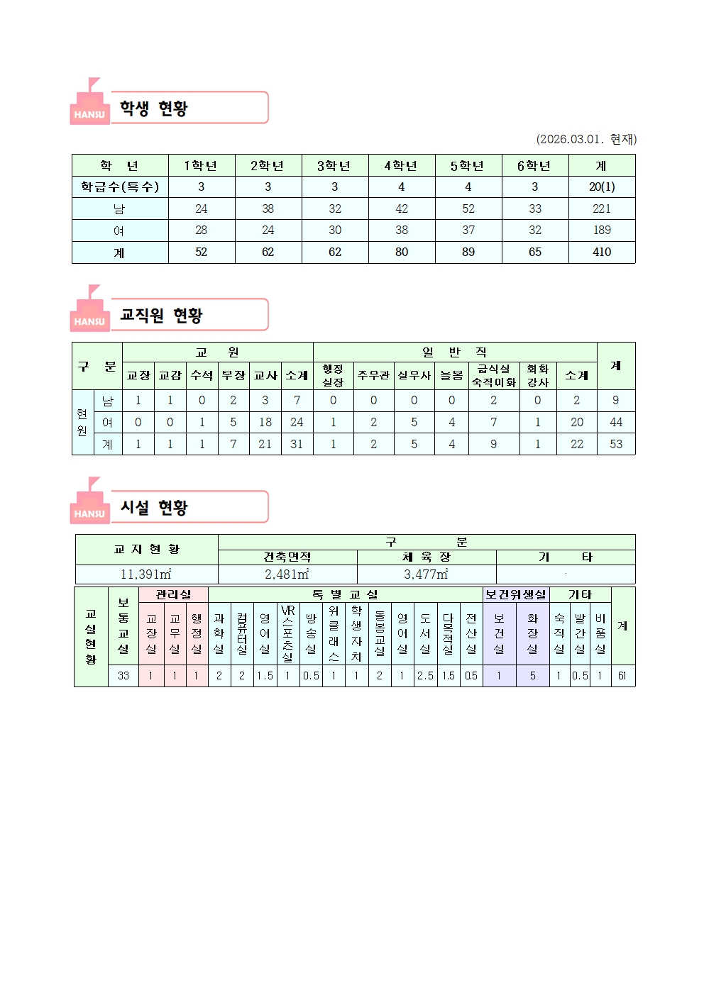 학교현황(홈페이지_2026)001