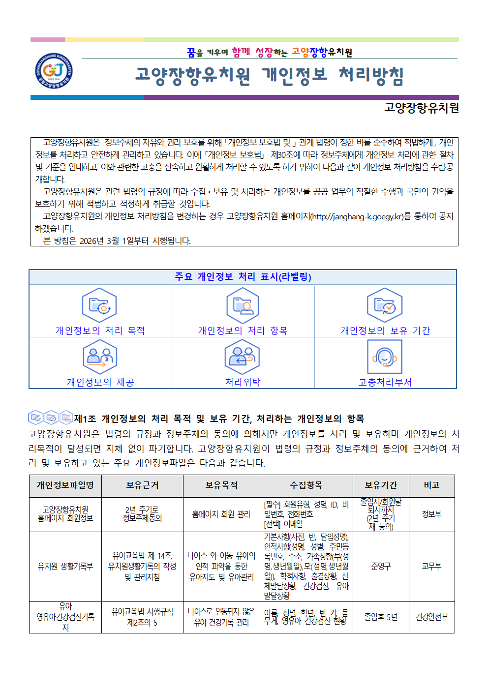 고양장항유치원 개인정보 처리방침 개정(안)001