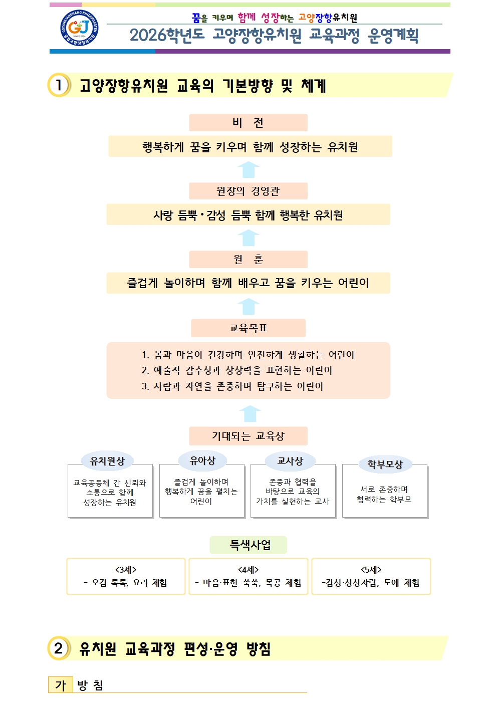 2026학년도 교육과정 운영계획(홈페이지용)001