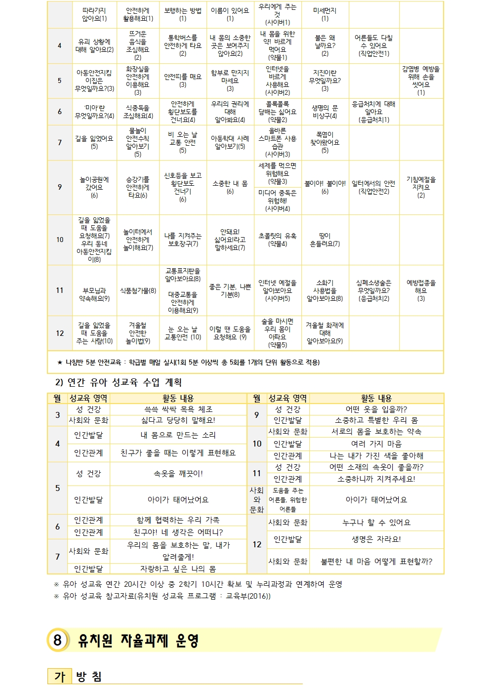 2026학년도 교육과정 운영계획(홈페이지용)004