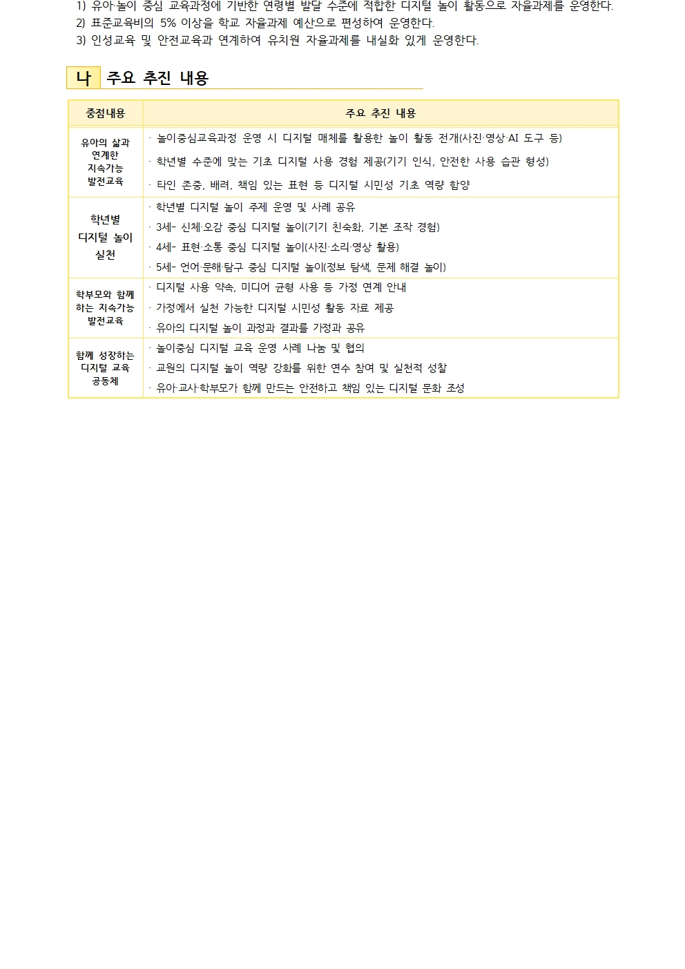 2026학년도 교육과정 운영계획(홈페이지용)005