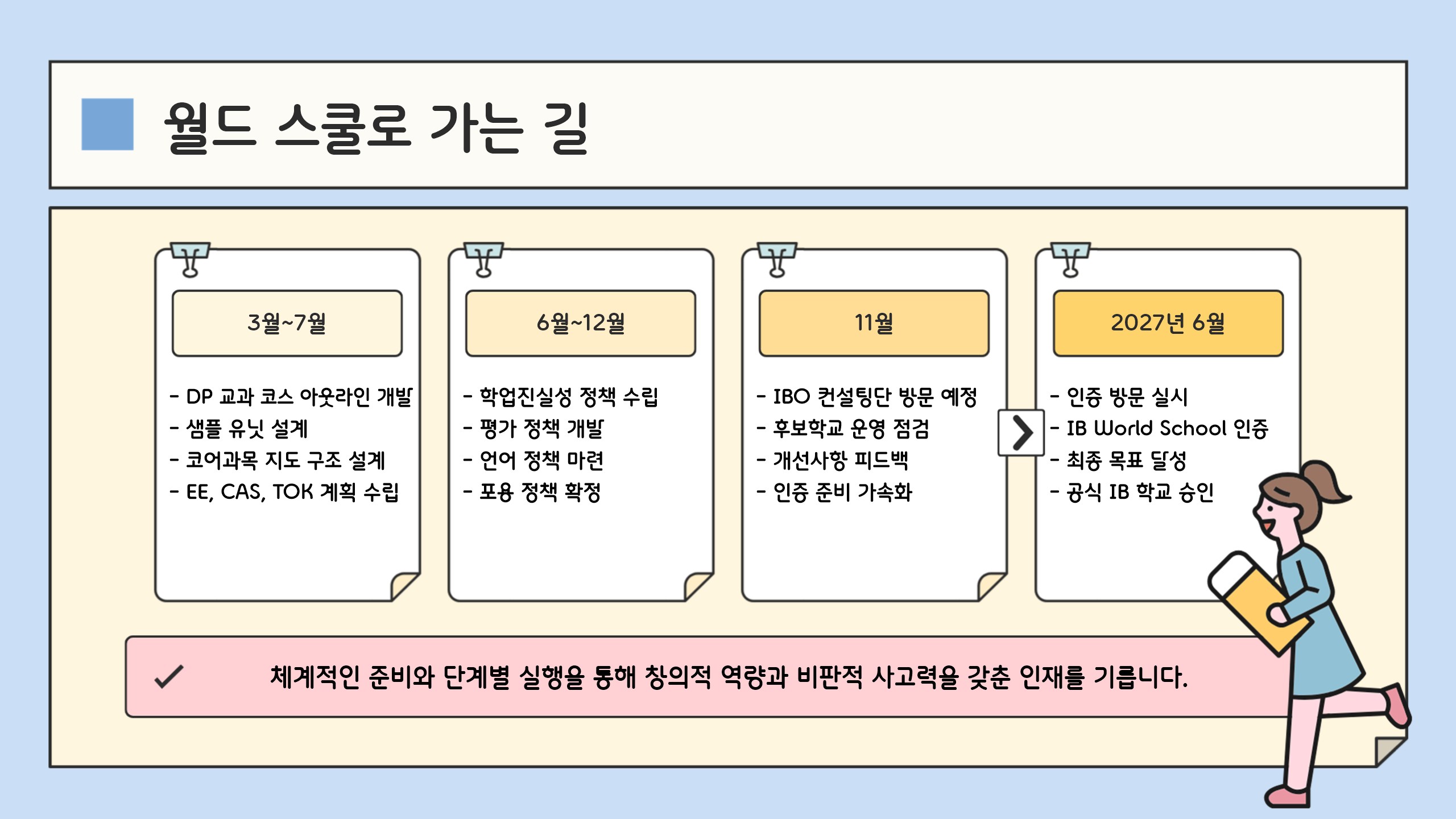 슬라이드0010