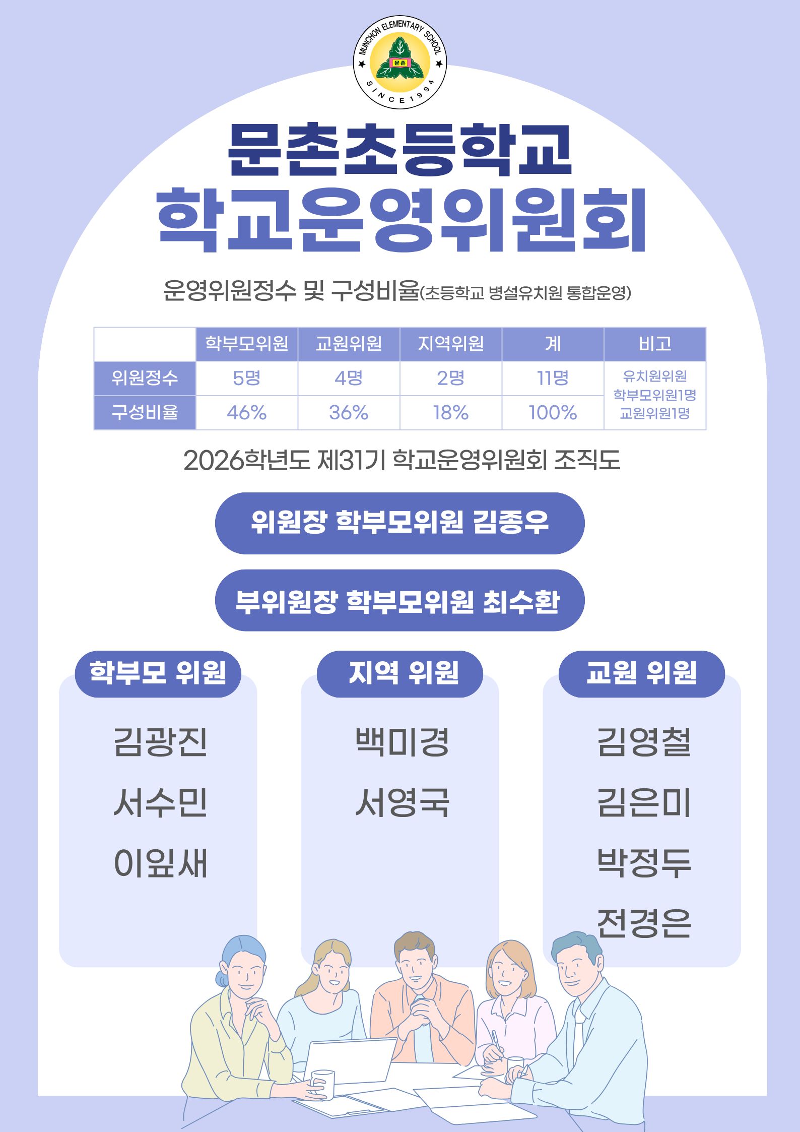 학교운영위원회