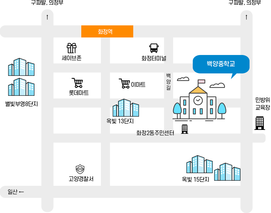 오시는길 이미지