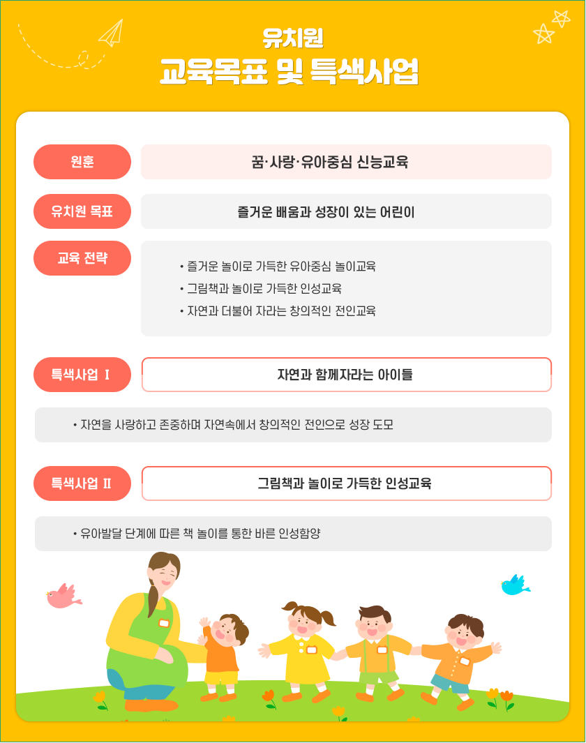 유치원 교육목표 및 특색사업